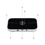 bluetooth πομπός δέκτης