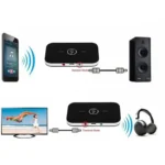 bluetooth πομπός δέκτης
