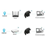 Wi-Fi repeater 300Mbps 2.4GHz με λειτουργία WPS & ενίσχυση σήματος