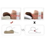 Ανατομικό μαξιλάρι ύπνου από memory foam 30x50cm για αυχενική στήριξη